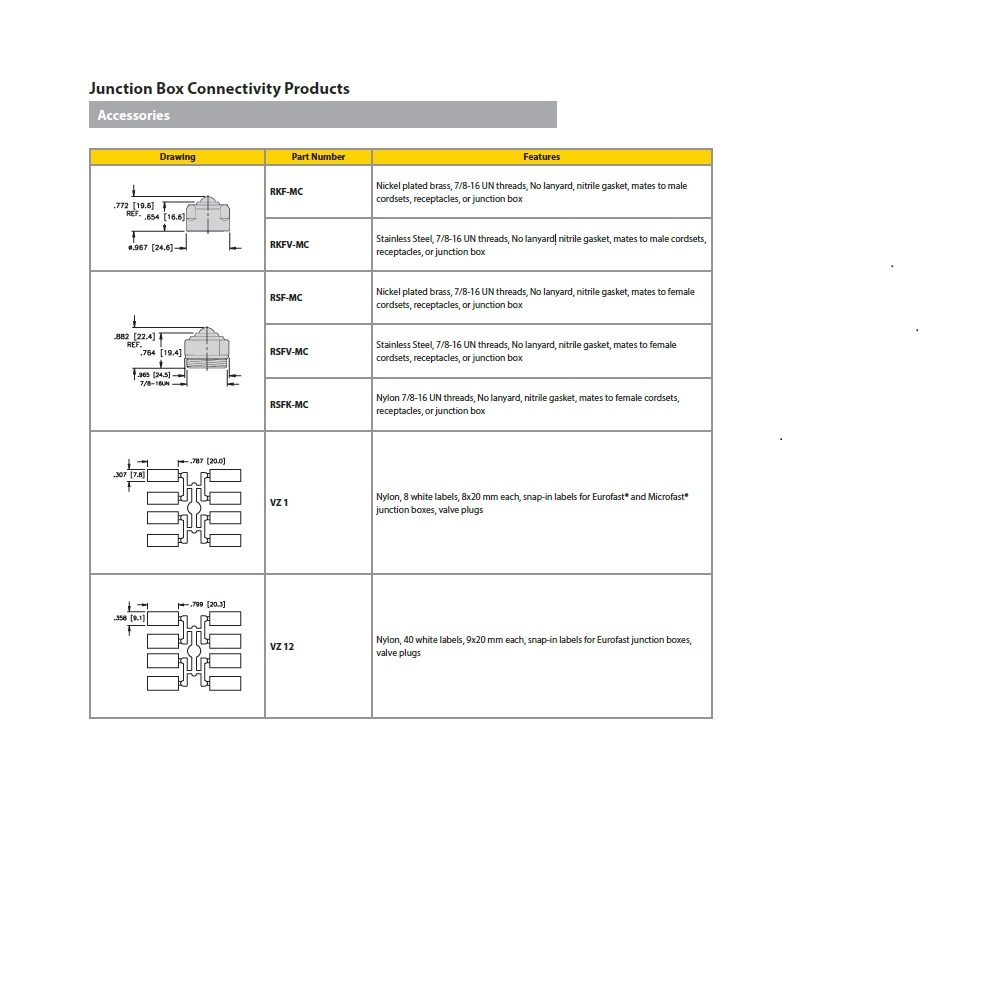 RSFK-MC TURCK PART 7/8" MINI MALE CLOSURE CAP NYEON